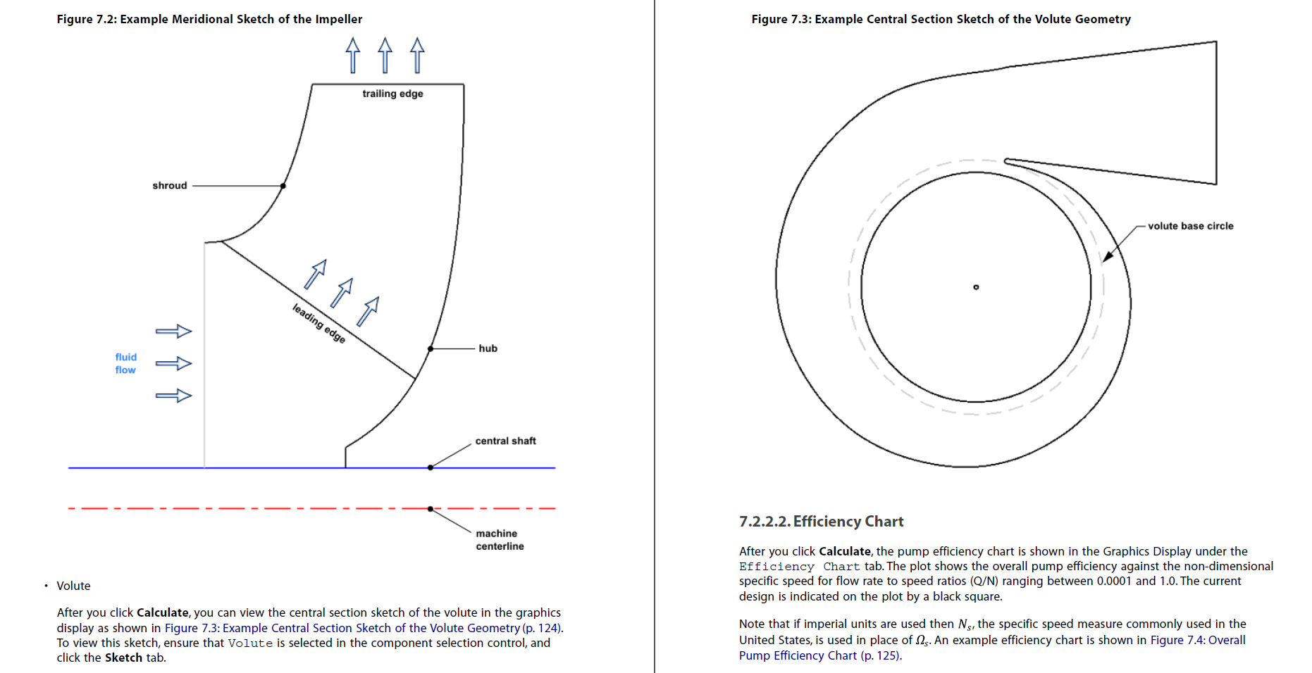 Ansys旋转机械帮助文档PDF